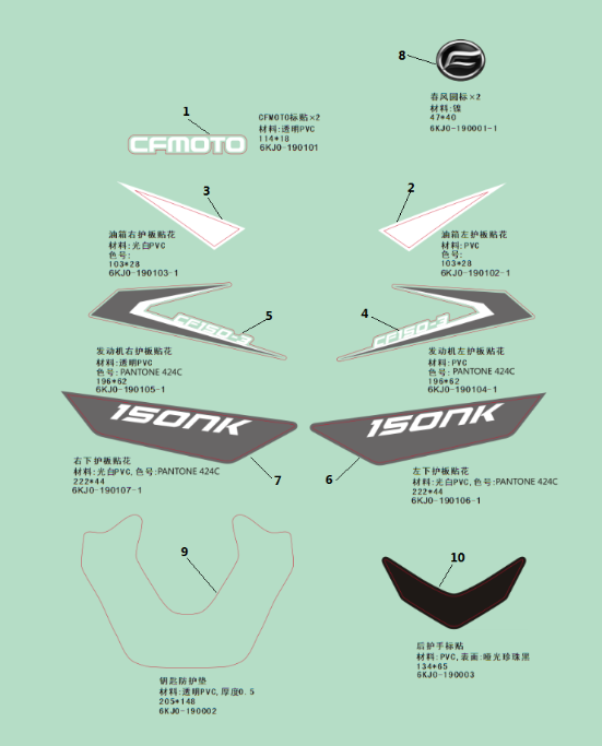 DECAL KITS FOR PEARL WHITE - F19-B