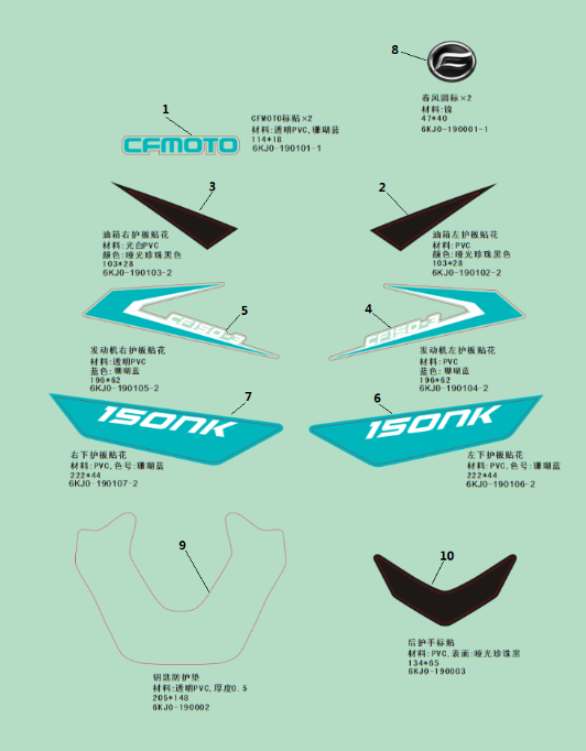 DECAL KITS FOR PEARL BLACK - F19-C