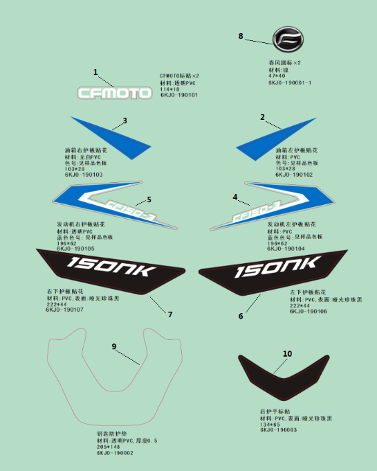 DECAL KITS FOR ROYAL BLUE - F19-A