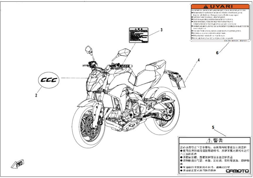 WARNING DECALS - F19-E
