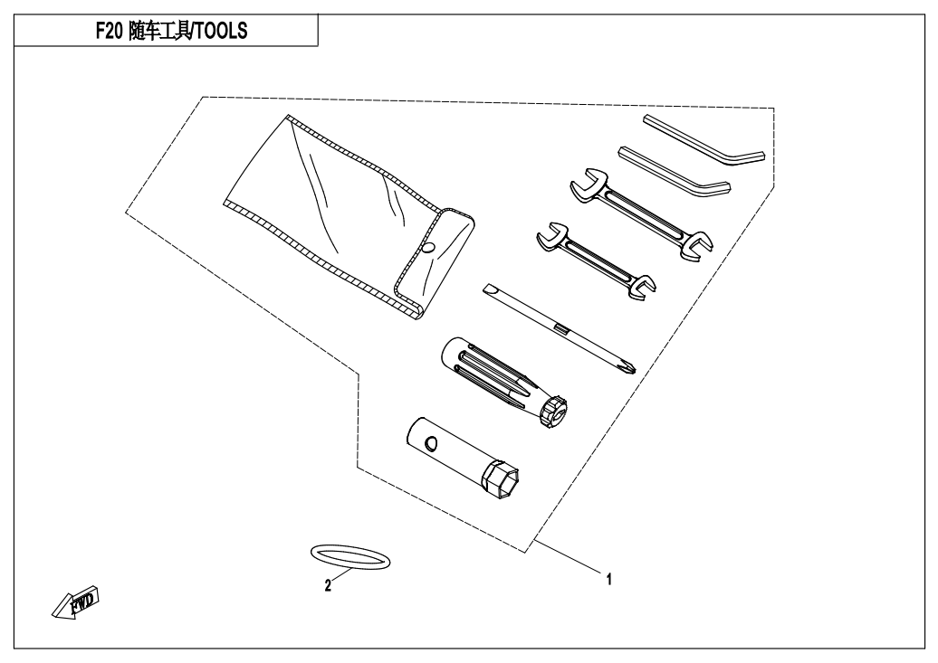 TOOLS - F20-V1