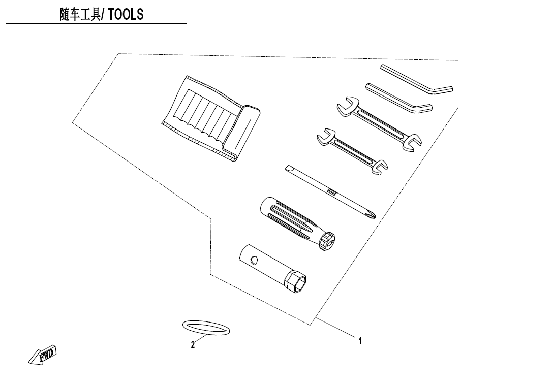 TOOLS - F20-V2