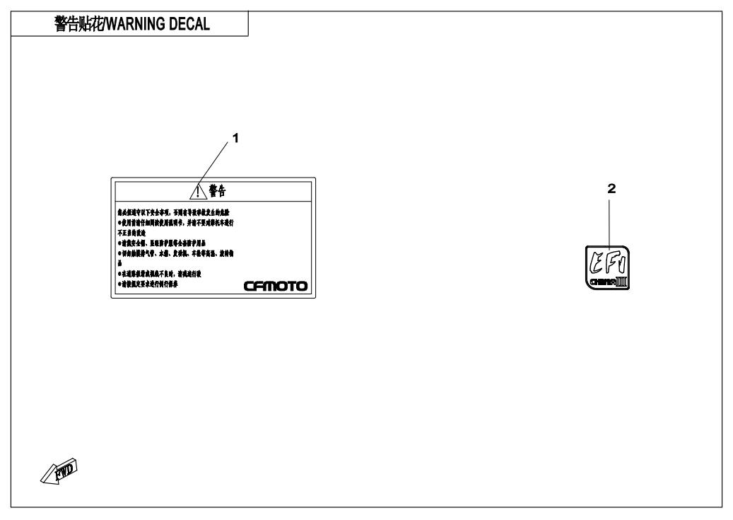 WARNING DECAL - F19-A
