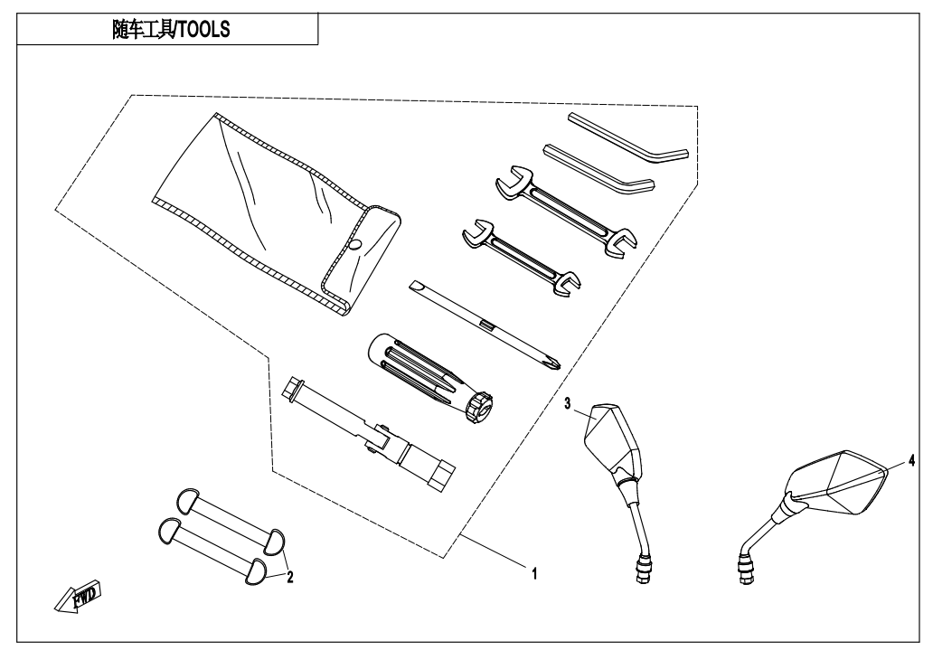 TOOLS - F20