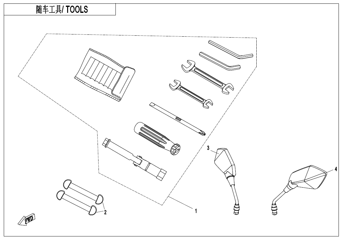 TOOLS - F20-V2