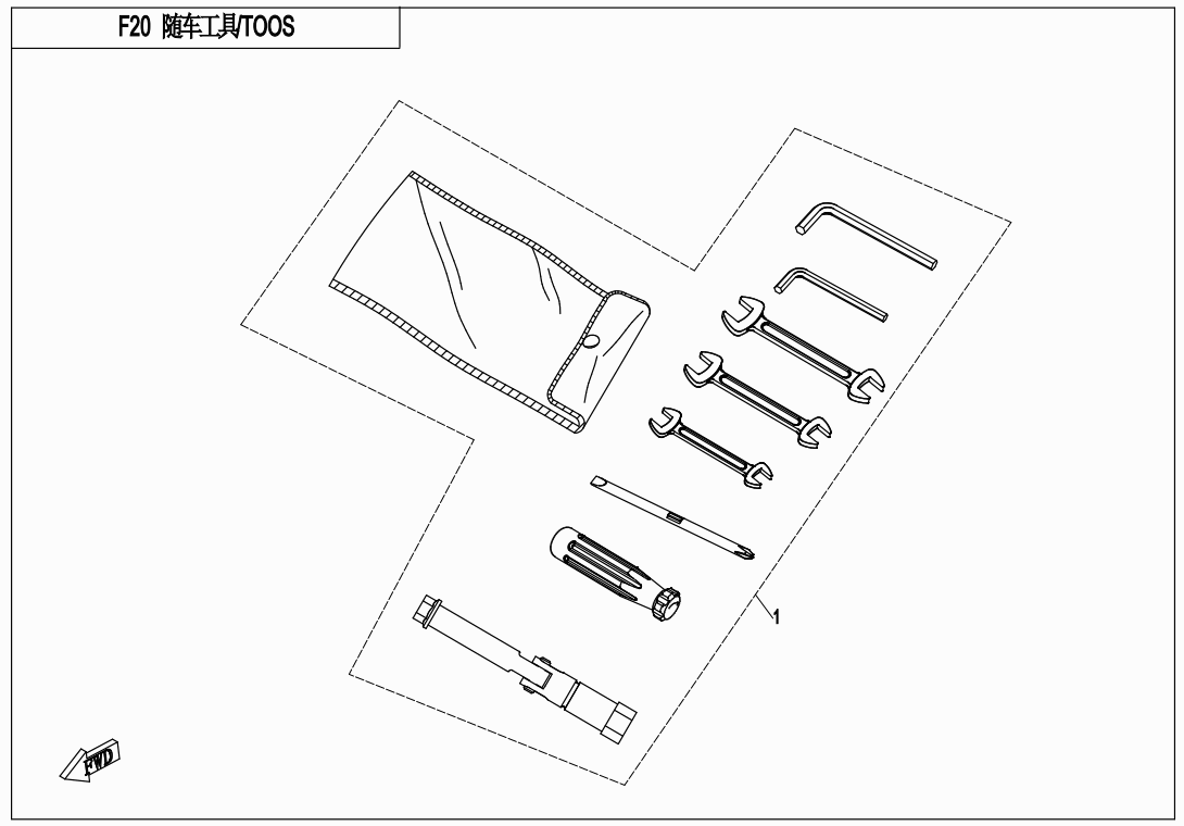 TOOLS - F20