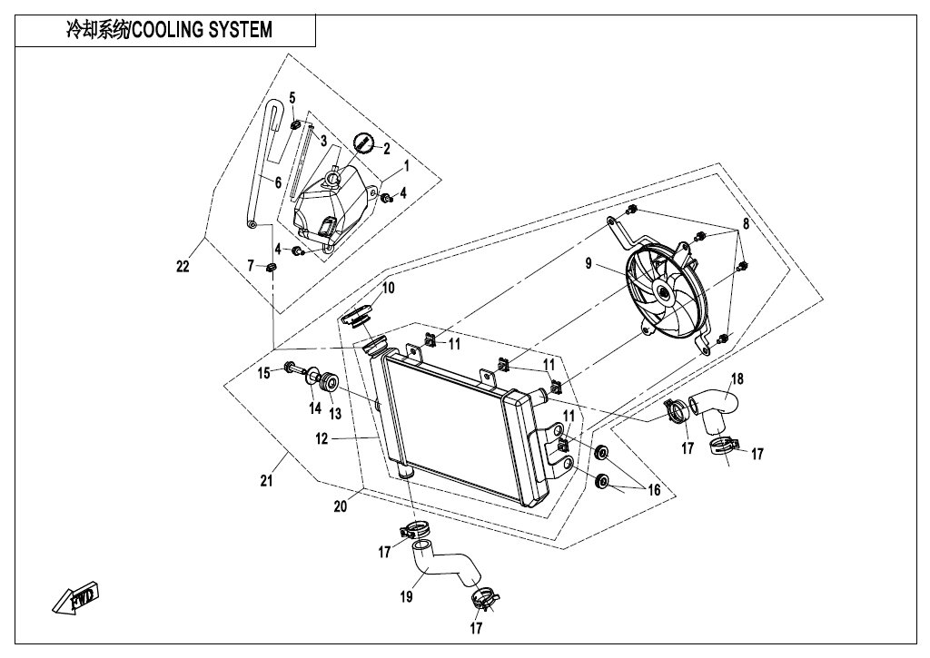 COOLING SYSTEM - F18