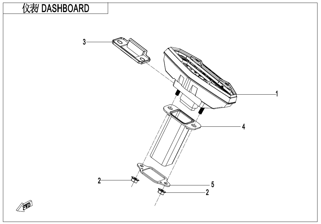 DASHBOARD - F17-V2