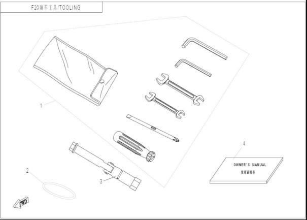 TOOLS - F20