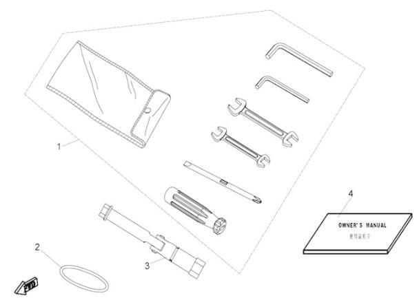 TOOLING - F20