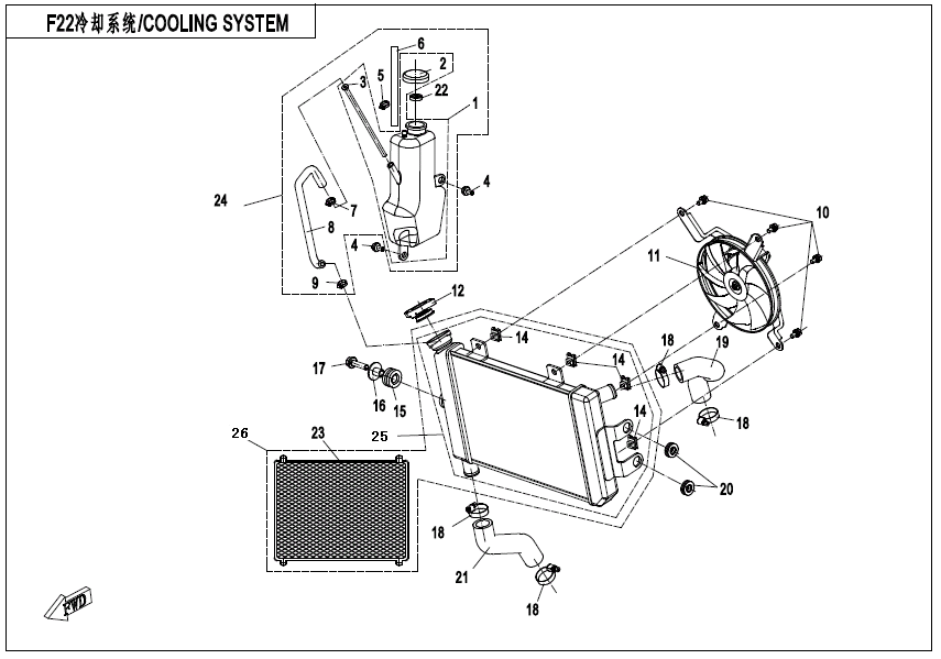 COOLING SYSTEM - F18