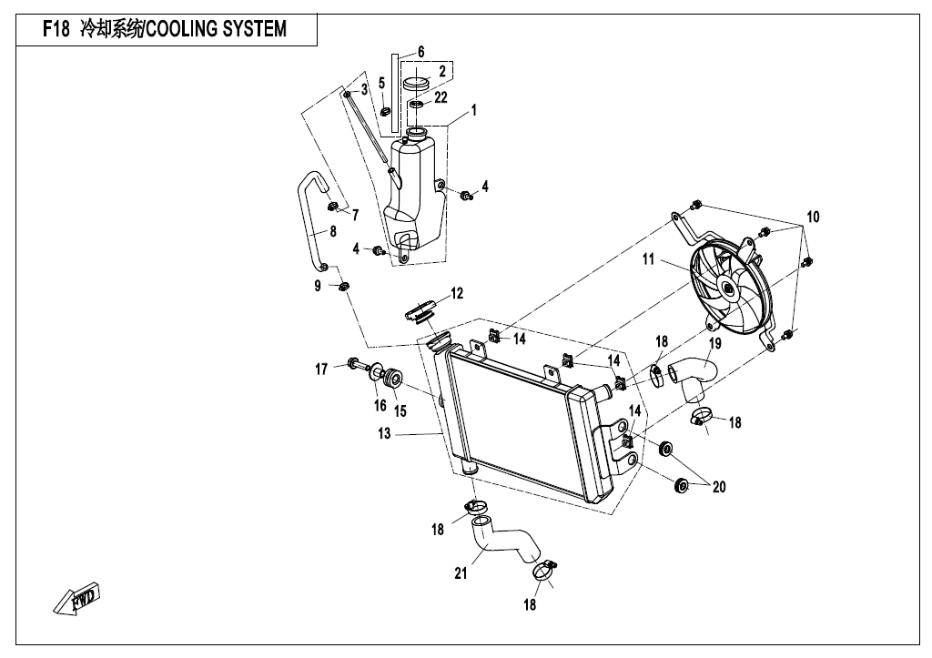 COOLING SYSTEM - F18