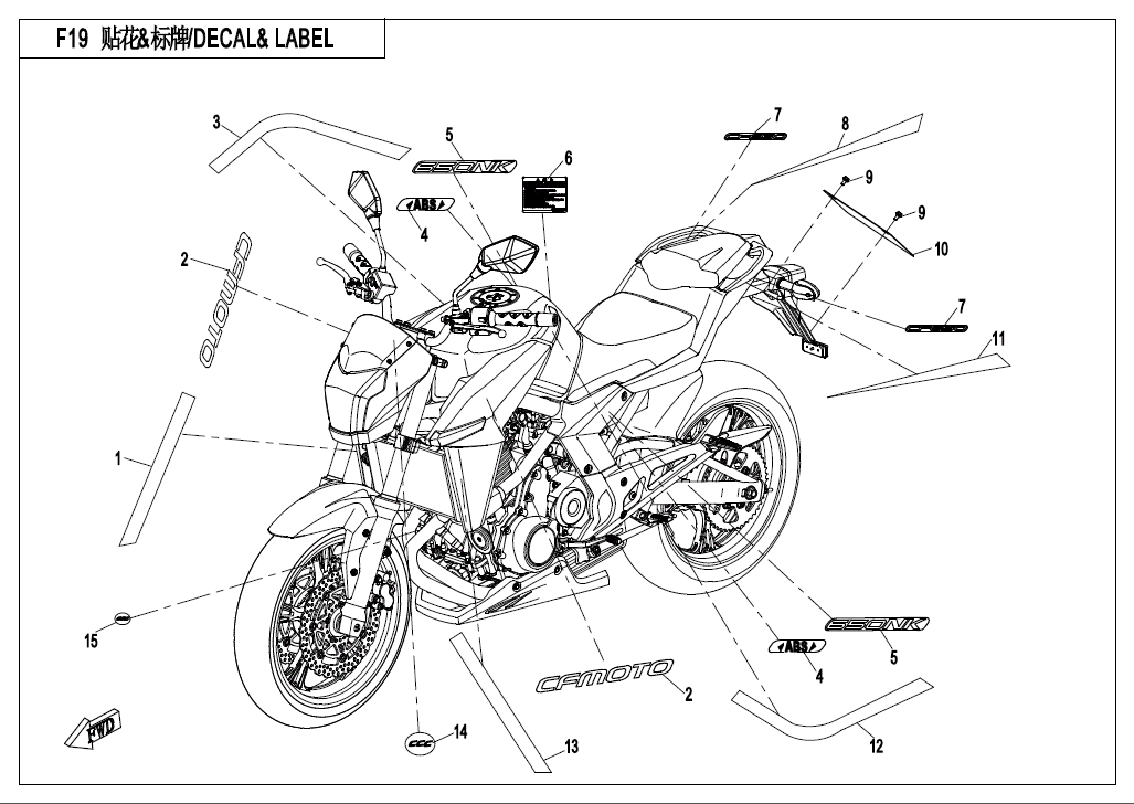 DECALS&LABELS - F19
