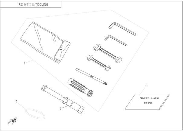 TOOLS - F20