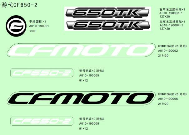 DECAL KIT - F19