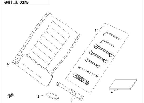 TOOLS - F20