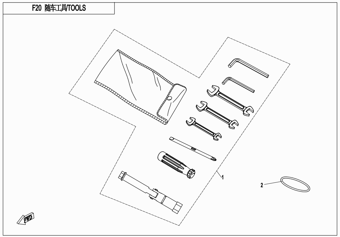 TOOLS - F20