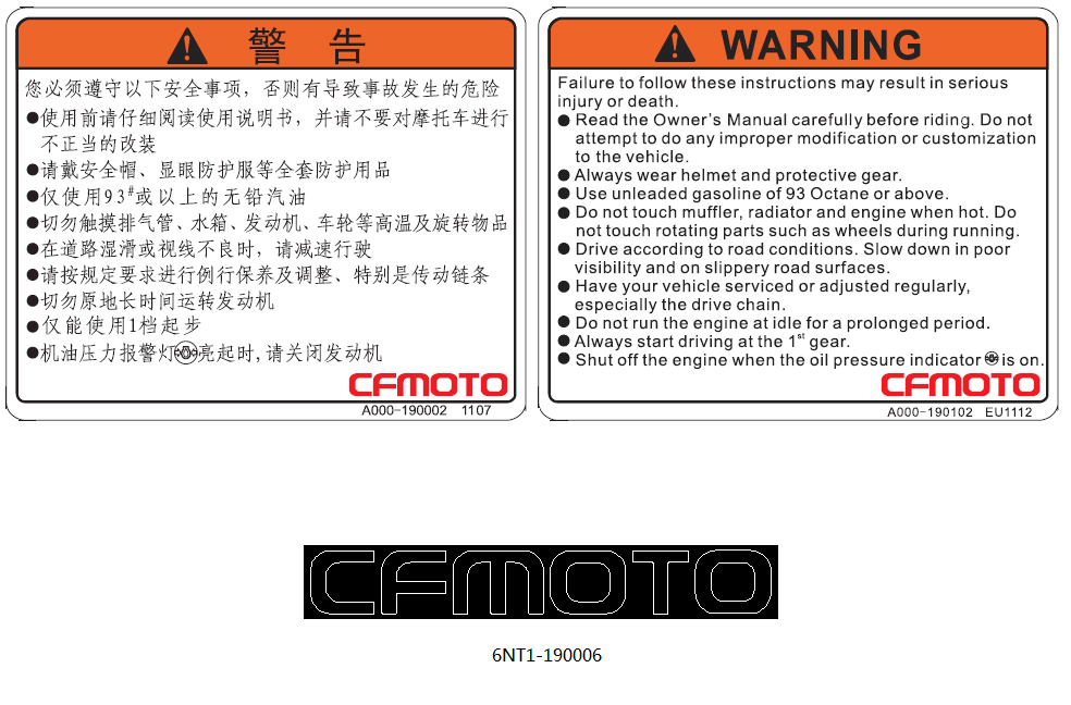 DECAL(WARNING) - F19-A