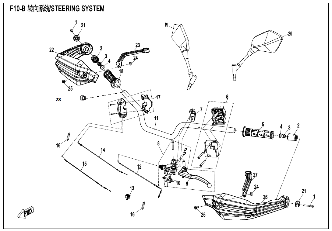 STEERING SYSTEM(HAND GUARD) - F10-B