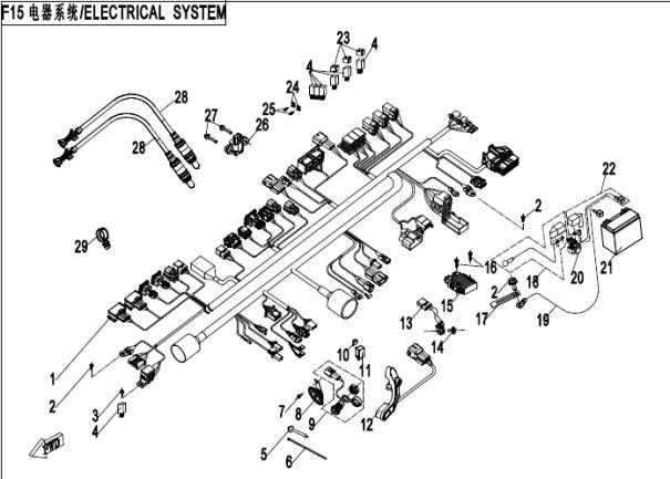 ELECTRIC SYSTEM - F15