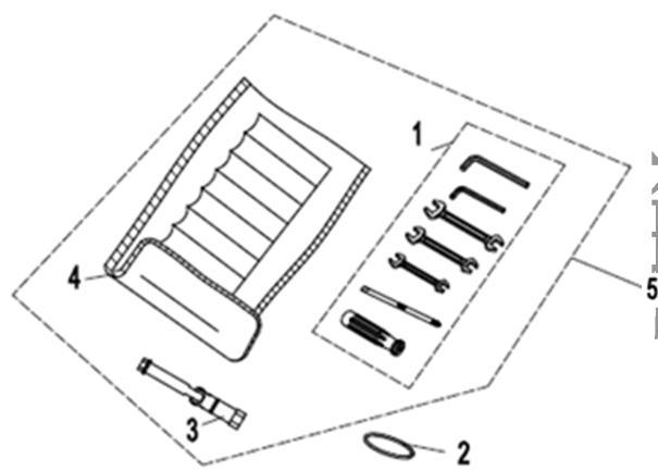 TOOLING - F20