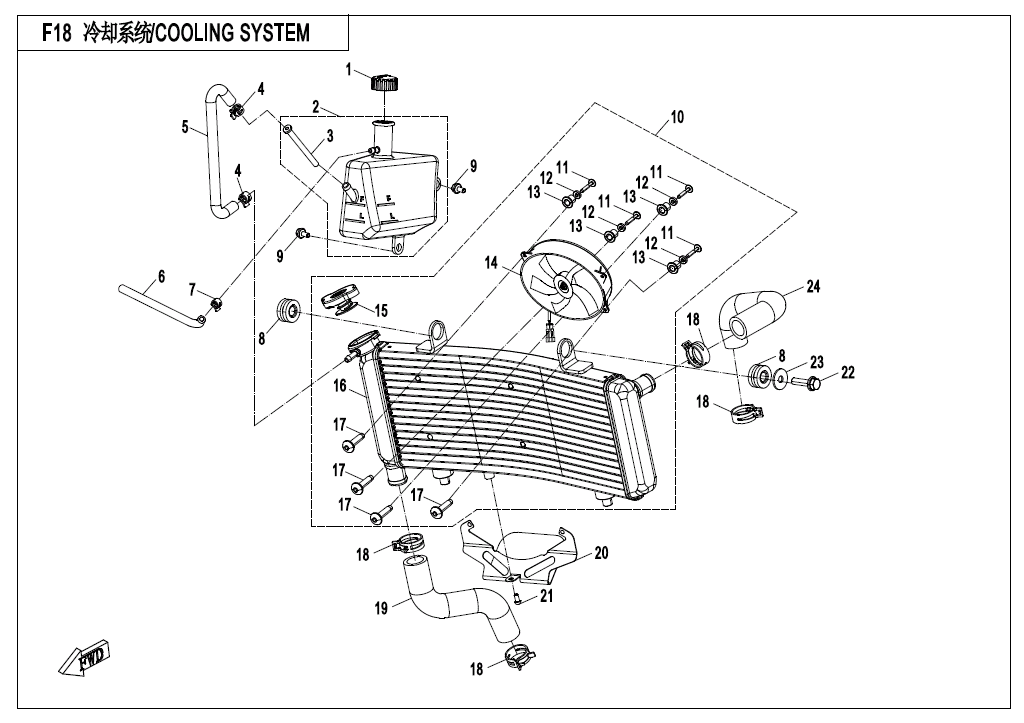 COOLING SYSTEM - F18