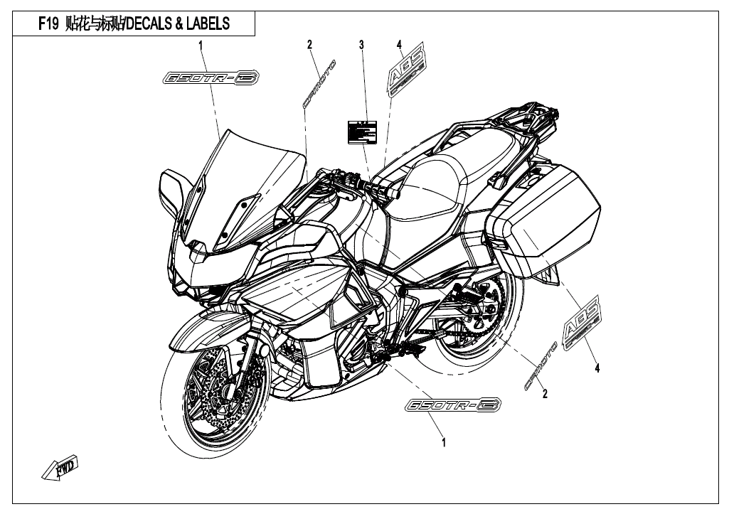 DECALS&LABELS - F19
