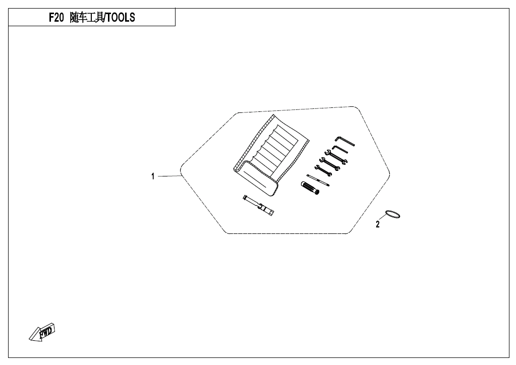 TOOLS - F20