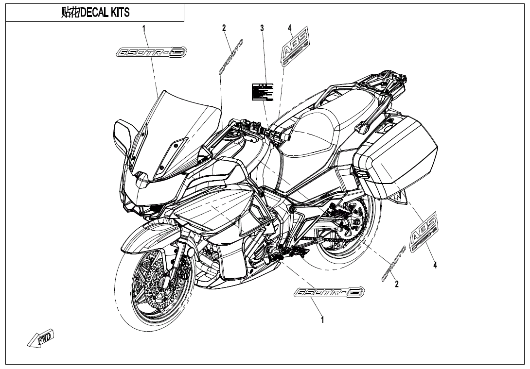 DECAL KITS - F19