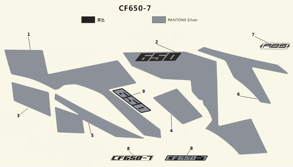DECALS - F19-C