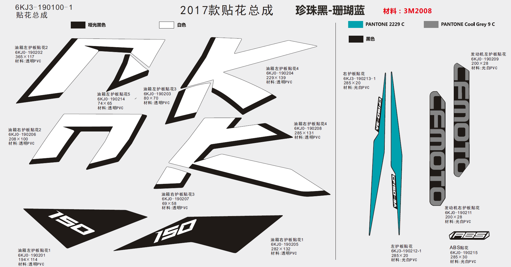 DECAL KITS(PEARL BLACK+CORAL BLUE+ABS) - F19-1-B
