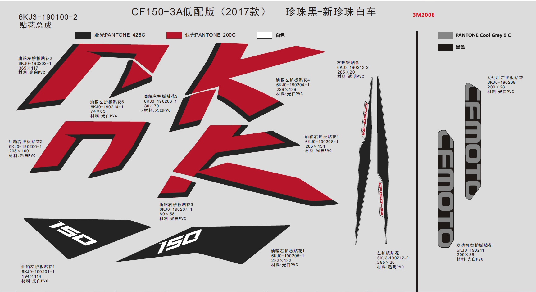 DECAL KITS(PEARL BLACK+NEW PEARL WHITE) - F19-1-C