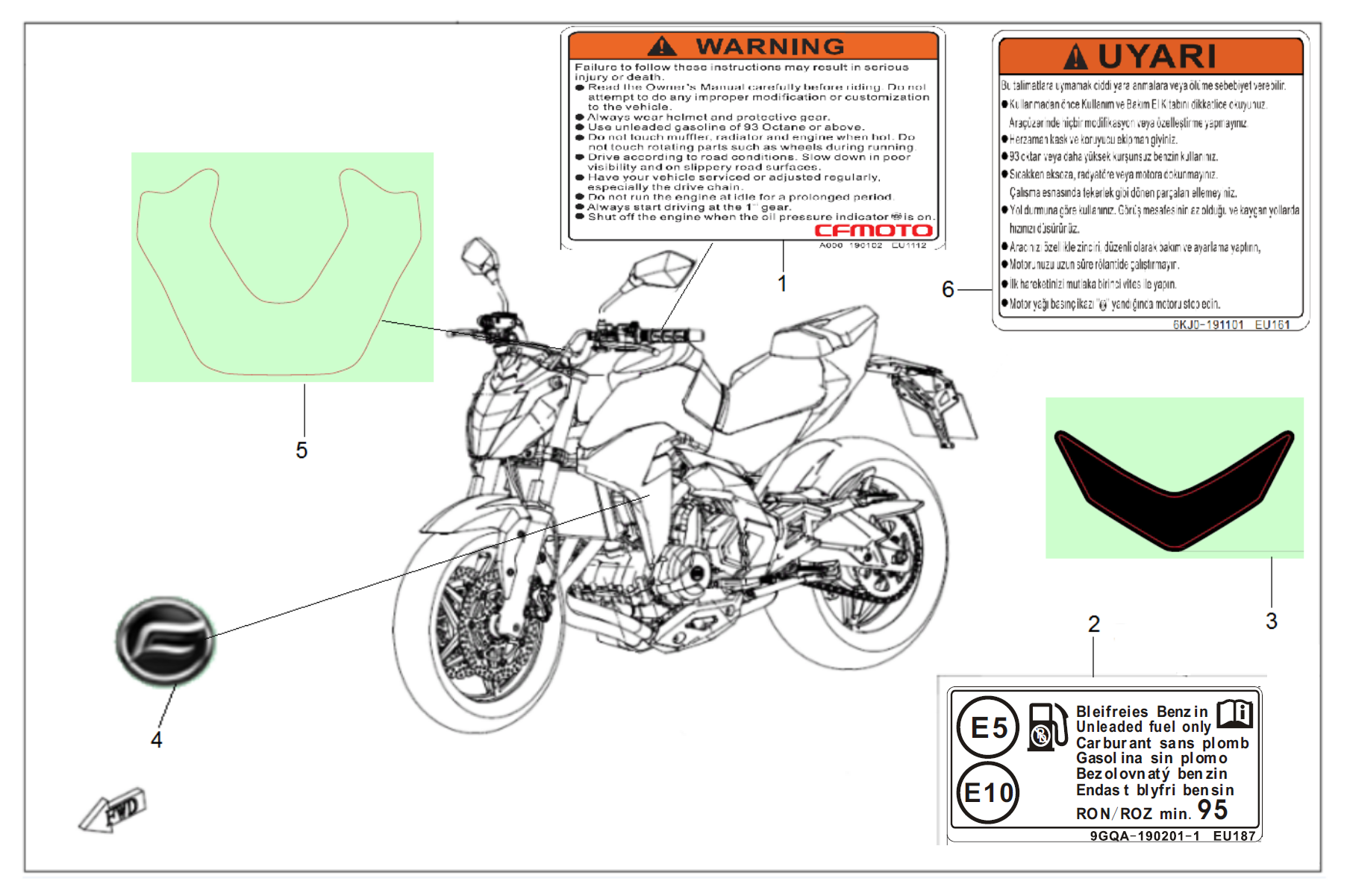 WARNING DECAL KITS - F19-2