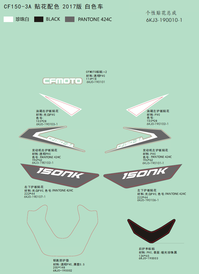 DECAL KITS(PEARL WHITE) - F19-1-A