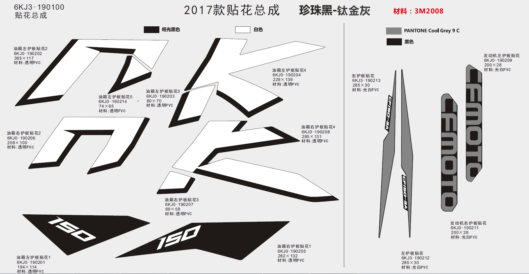 DECAL KITS(PEARL BLACK+TITANIUM GREY+NON ABS) - F19-1-D