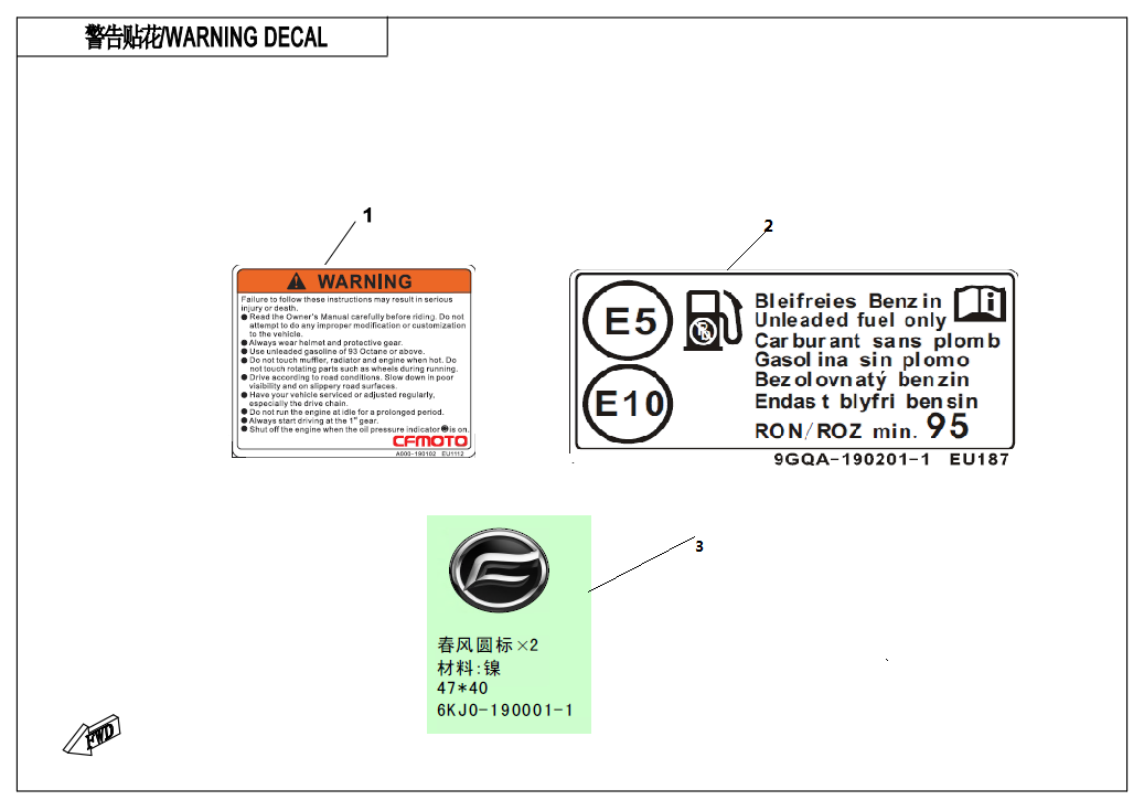 WARNING DECAL - F19-A-V2