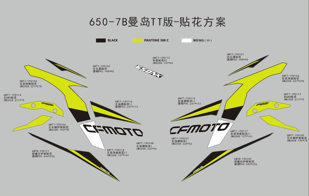DECAL（ISLE OF MAN TT） - F19-B
