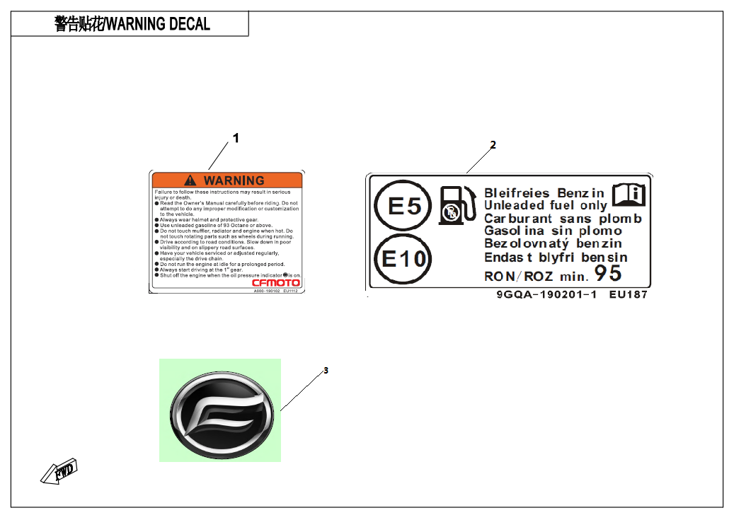 WARNING DECAL - F19-A-V2