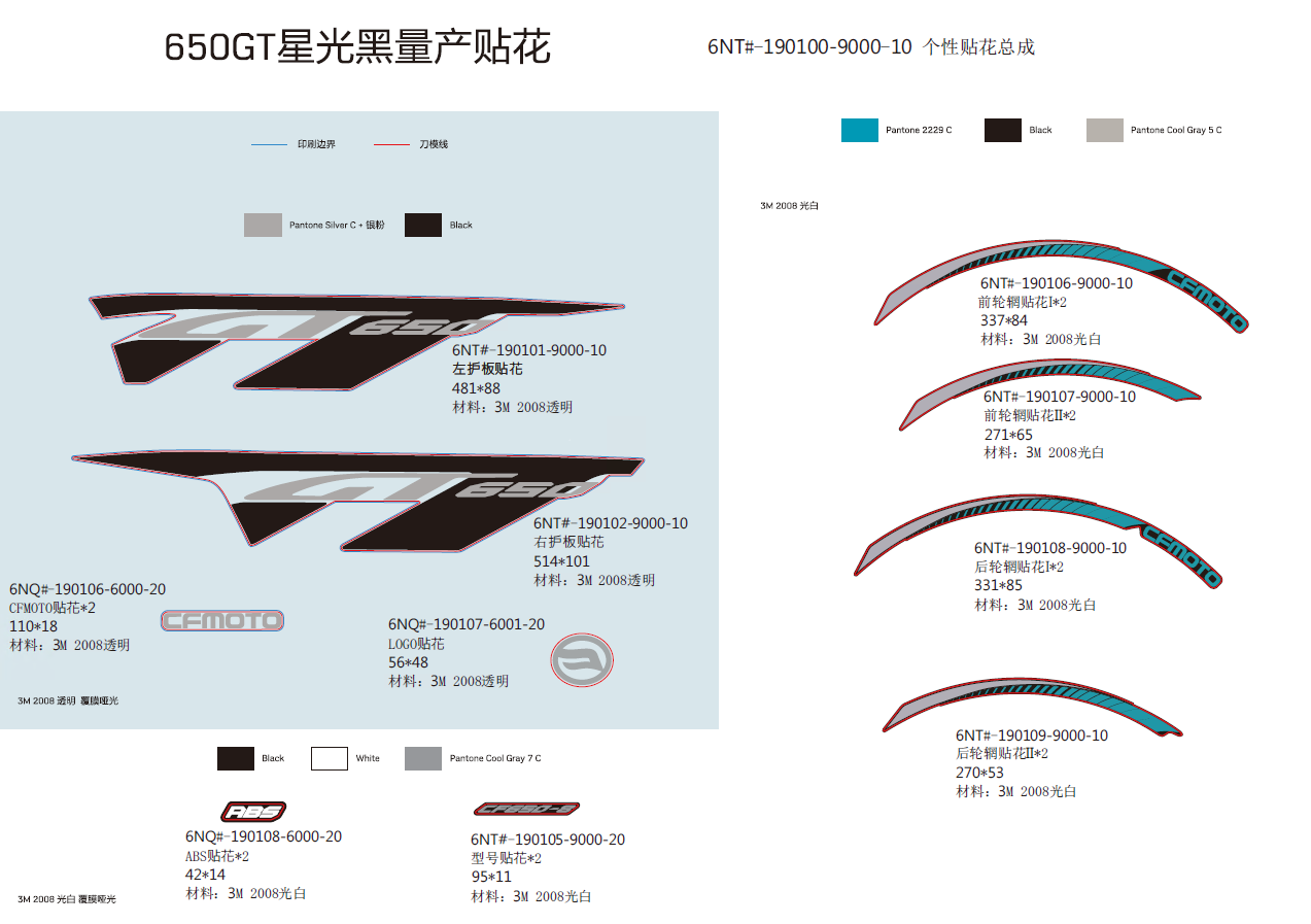 DECAL KITS（NEBULA BLACK） - F19-2-A