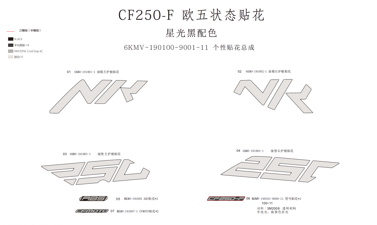 DECAL(NEBULA   BLACK) - F19-2-B