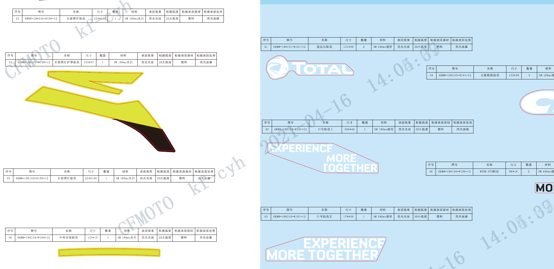 DECAL( TURQUOISE  BLUE--ABS) - F19-2-C