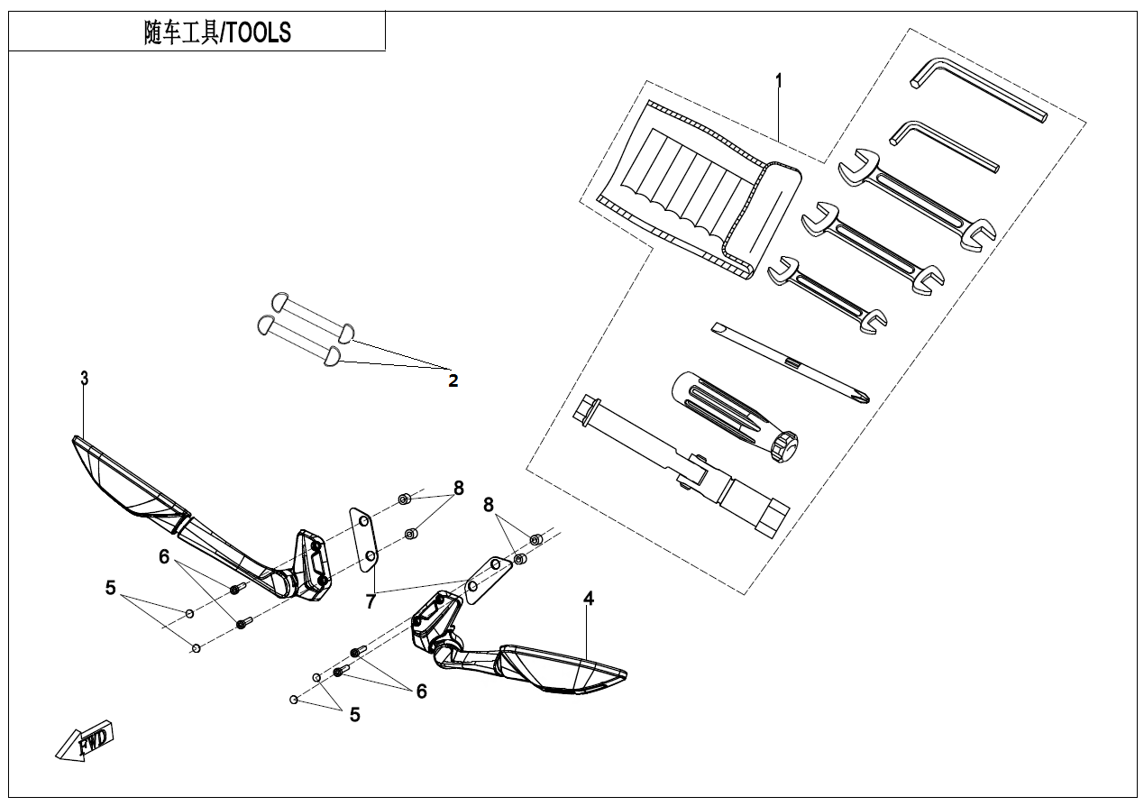 TOOLS - F20-V2