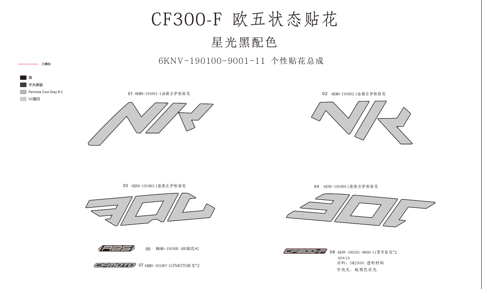 DECAL(NEBULA BLACK) - F19-2-B