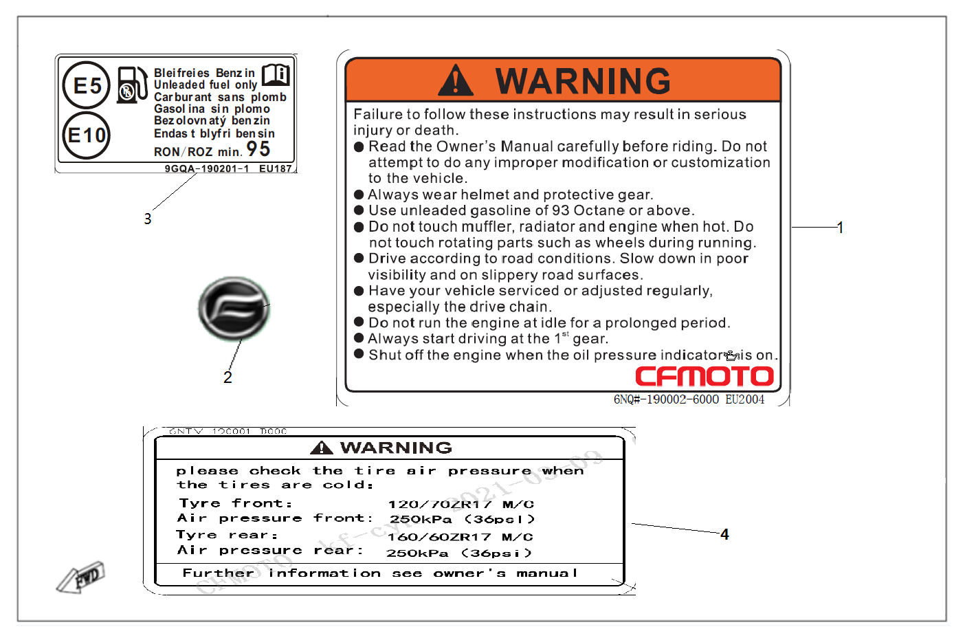 WARNING DECAL - F19-1-V2