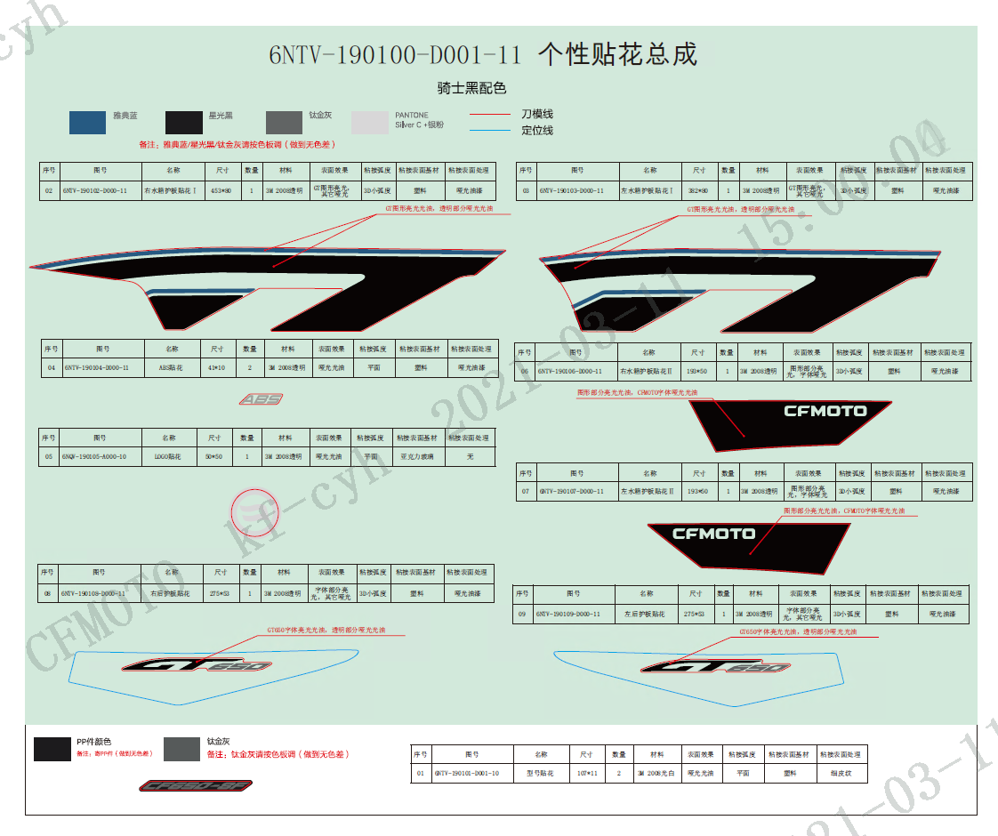 DECAL KITS ( KNIGHT BLACK) - F19-2-B