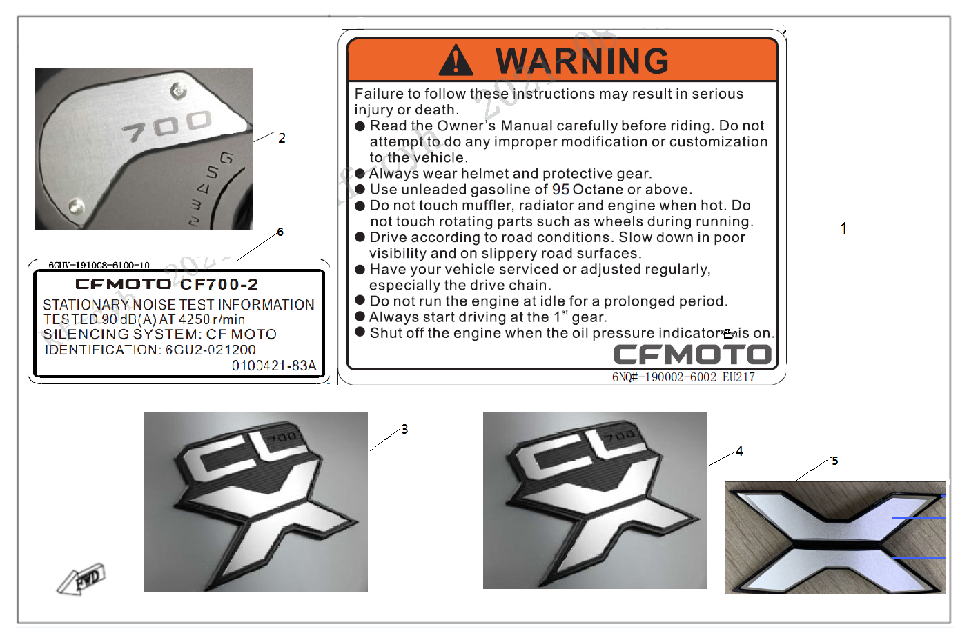 WARNING DECAL KITS - F19-1