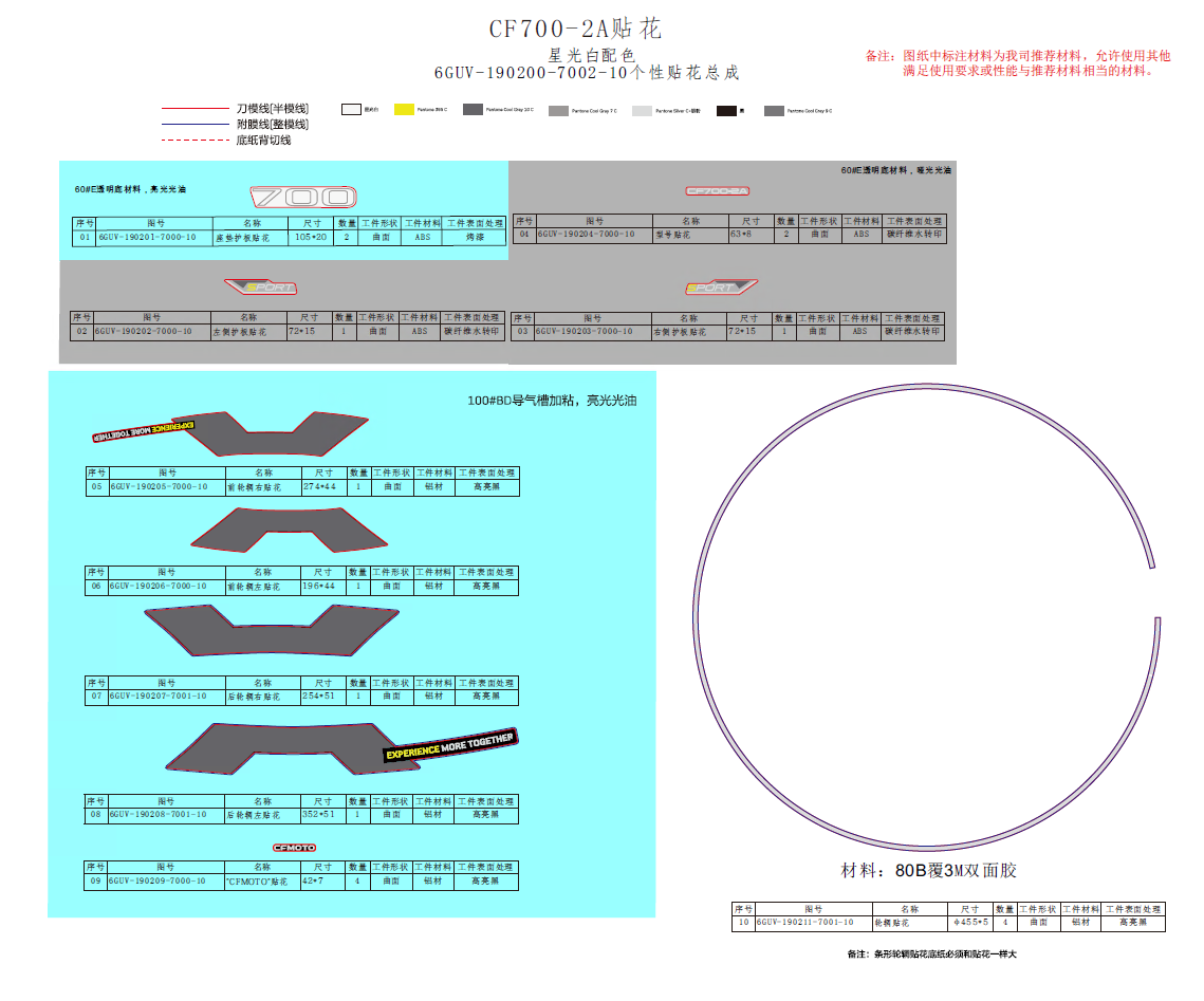 DECAL(NEBULA WHITE) - F19-2-A-V1