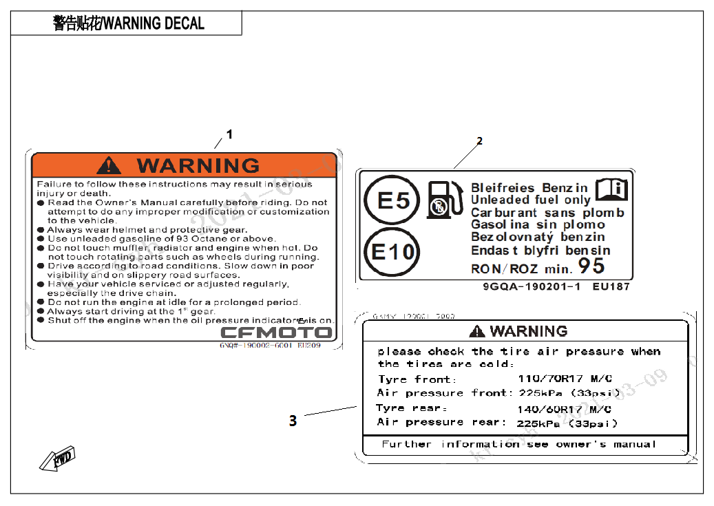 WARNING DECAL - F19-1-V2