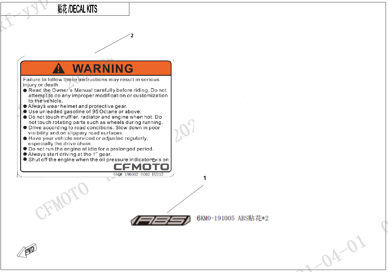DECAL KITS - F19
