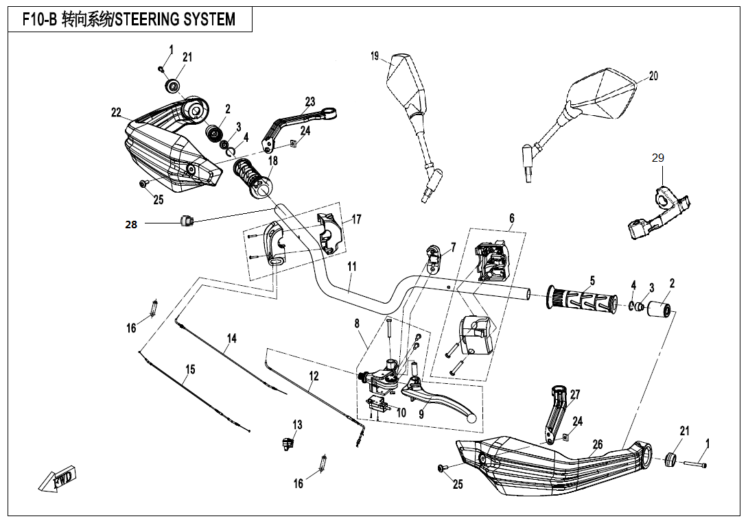 STEERING SYSTEM(HAND GUARD) - F10-B